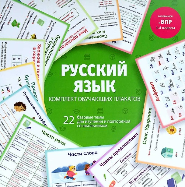 Книга Русский язык. Комплект обучающих плакатов (Елена Володина) — 1