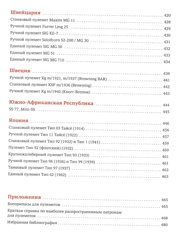 Книга Пулемёты. Энциклопедия. (Максим Попенкер) — 8