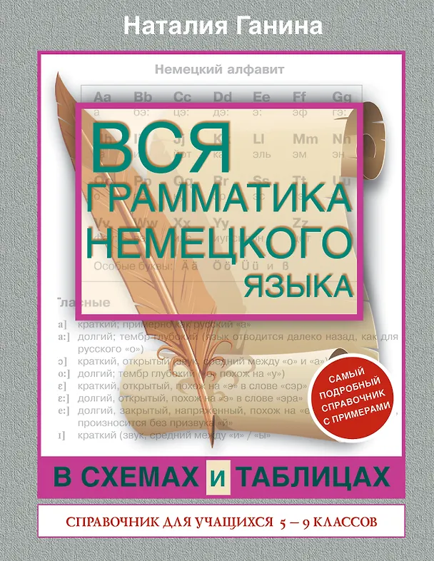 Книга Вся грамматика немецкого языка в схемах и таблицах: справочник для 5-9 классов (Наталия Ганина) — 1