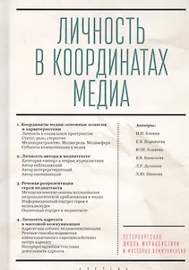 Личность в координатах медиа