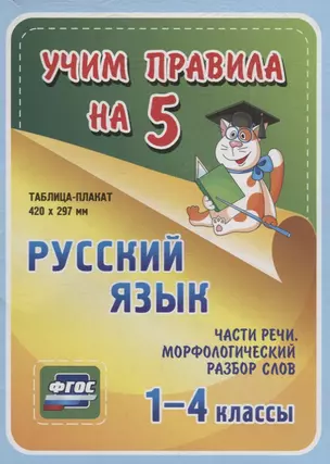 Русский язык. Части речи. Морфологический разбор слов. 1-4 классы. Таблица-плакат — 2784412 — 1