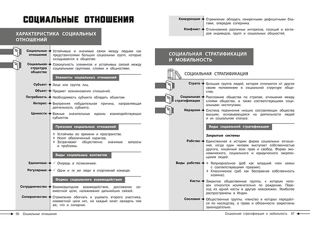 Книга Обществознание (Яна Вареньева) — 13