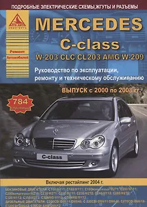 Авиация Первая мировая война: Раскраска