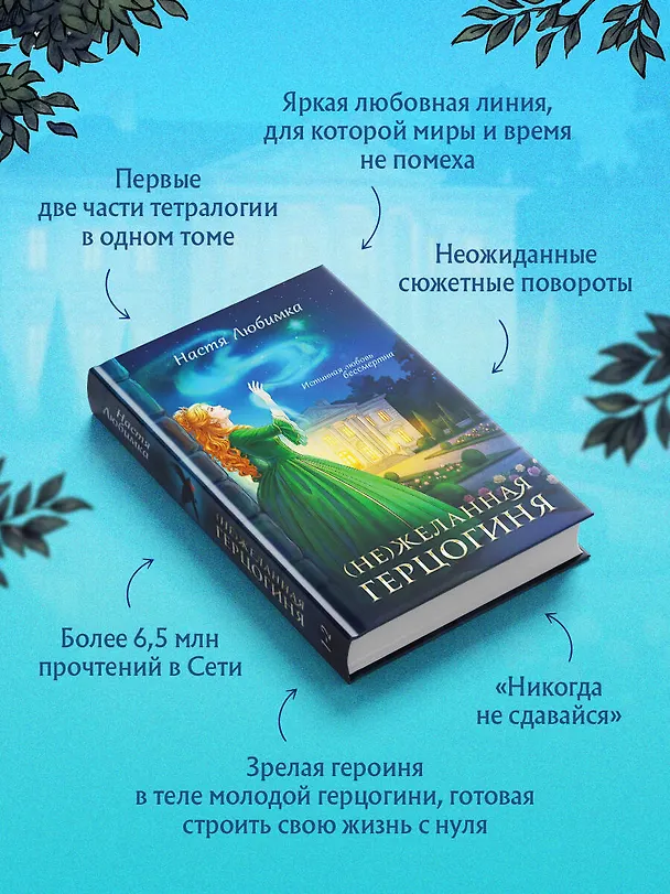 Книга (Не)желанная герцогиня (Настя Любимка) — 7