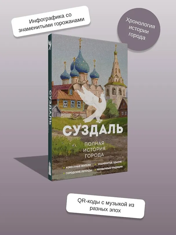 Книга Суздаль. Полная история города (Василий Берг) — 7