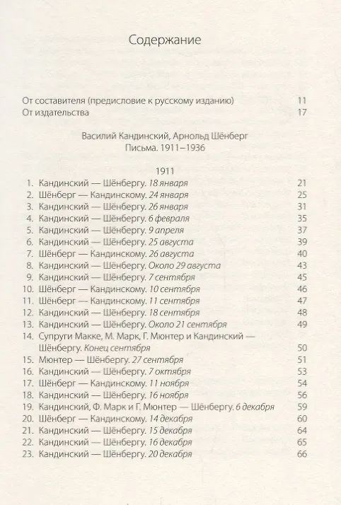 Книга Переписка 1911-1936 (м) Кандинский () — 2