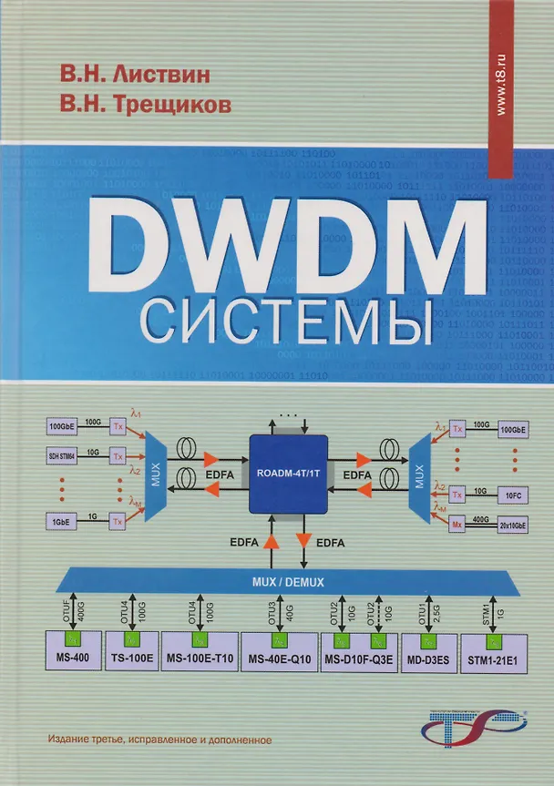 Книга DWDM-системы (3 изд.) Листвин (Владимир Листвин) — 1