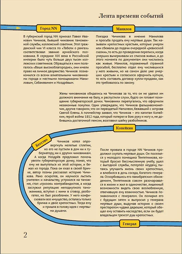 Книга Мертвые души. Подробный иллюстрированный путеводитель (Николай Гоголь) — 5