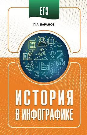 Книга ЕГЭ. История в инфографике (Пётр Баранов)