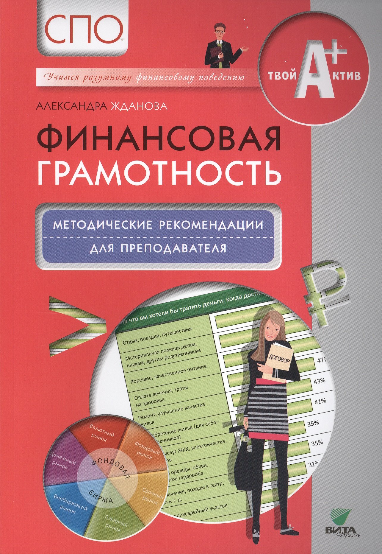 

Финансовая грамотность. Методические рекомендации для преподавателя. СПО.