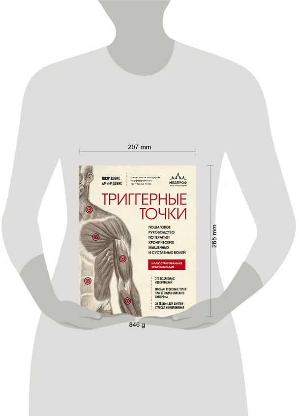 Книга Триггерные точки. Пошаговое руководство по терапии хронических мышечных и суставных болей. Иллюстрированная энциклопедия (Клэр Дэвис) — 14