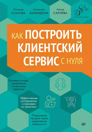 Как построить клиентский сервис с нуля — 3070724 — 1