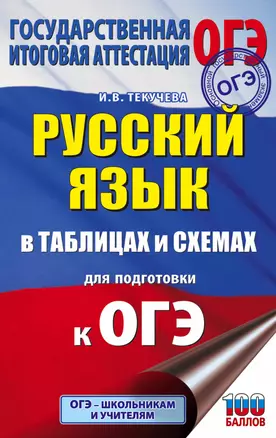 Русский язык в таблицах и схемах для подготовки к ОГЭ. 5-9 классы — 7861107 — 1