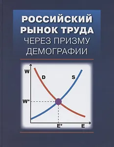 Российский рынок труда через призму демографии