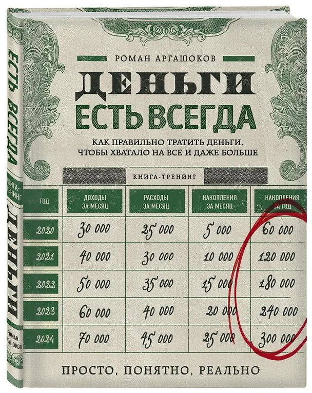 Книга Деньги есть всегда. Как правильно тратить деньги, чтобы хватало на все и даже больше (Роман Аргашоков) — 4