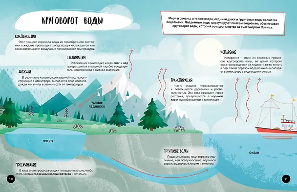 Книга Что? Как? Почему? Мои первые знания про МОРЯ И ОКЕАНЫ (с постером) () — 7