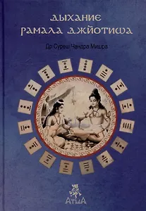 Дыхание Рамала Джйотиша