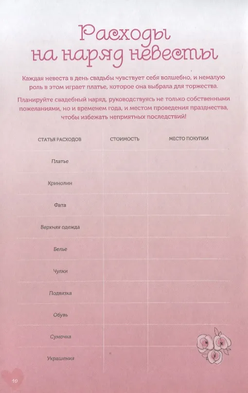 Книга Дневник идеальной свадьбы: Как все распланировать и успеть () — 2
