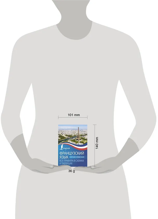 Книга Французский язык. Все правила в схемах и таблицах. Краткий справочник (Георгий Костромин) — 5