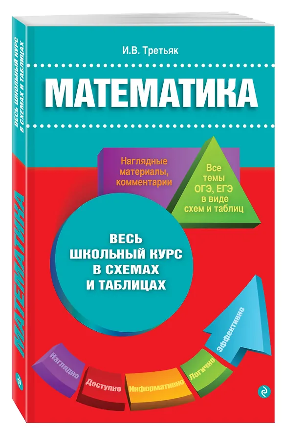 Книга Математика (Ирина Третьяк) — 4