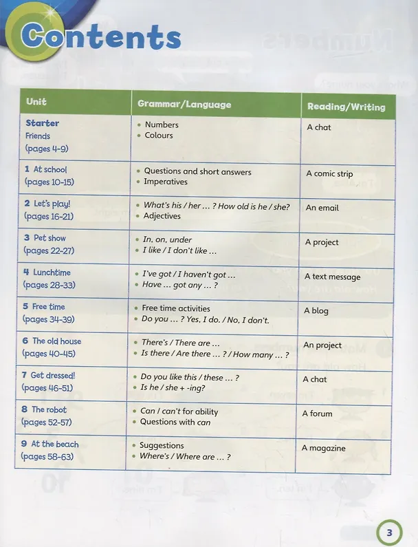Книга Super Grammar. Practice Book 1 () — 2