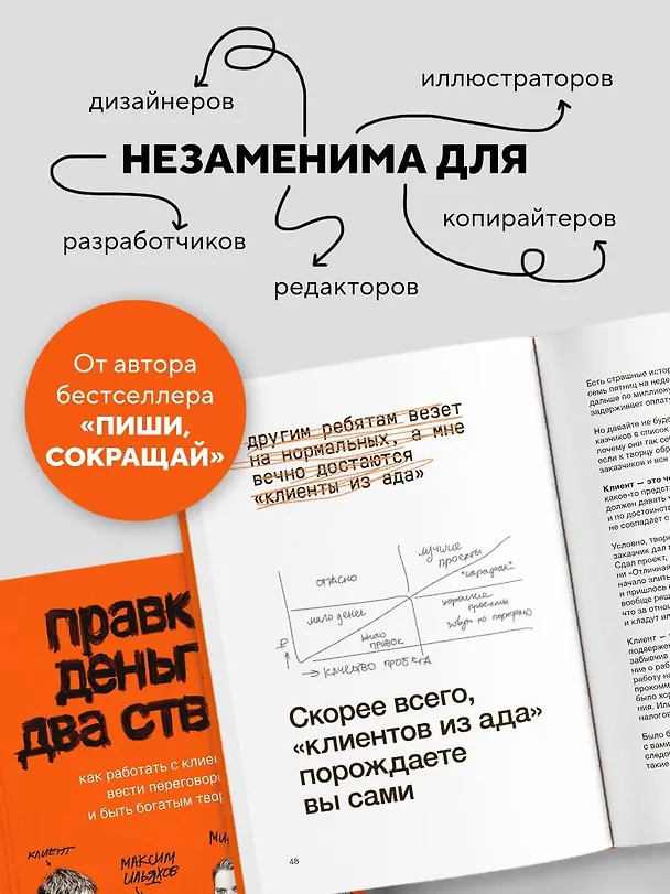 Книга Правки, деньги, два ствола. Как работать с клиентом, вести переговоры и быть богатым творцом (Максим Ильяхов, Михаил Розов) — 7