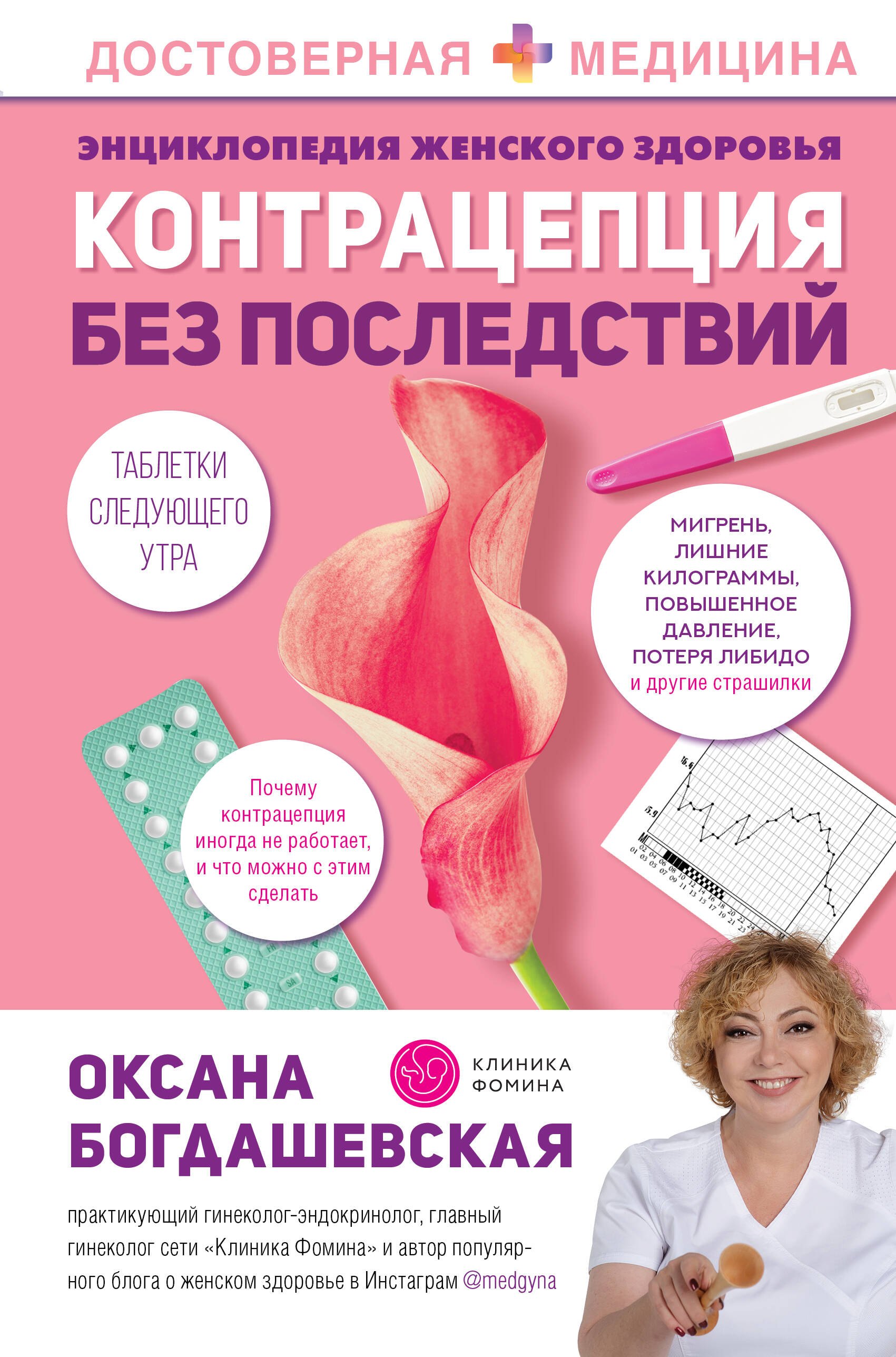 

Энциклопедия женского здоровья. Контрацепция без последствий