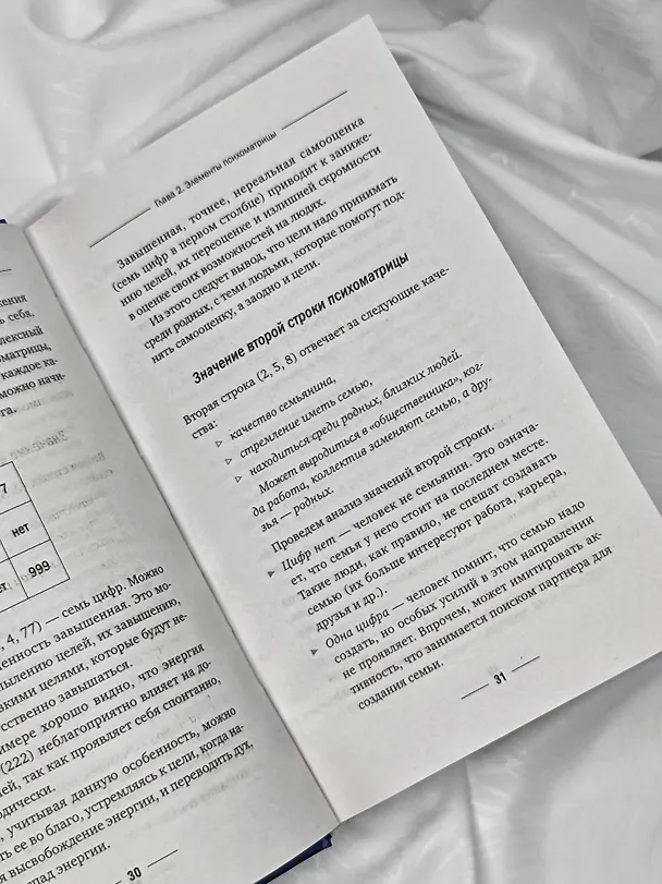 Книга Нумерология. Полный курс. Самоучитель цифрового анализа (Александр Александров) — 12