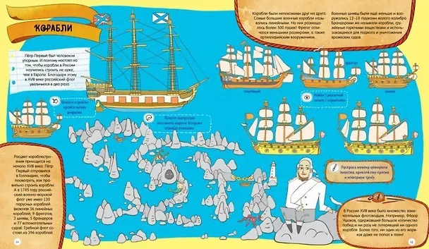 Книга История в наклейках. Кто прорубил окно в Европу, или Как жилось в России в XVIII веке (Ольга Буткова) — 2