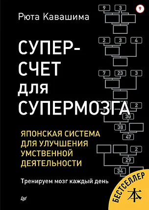 Книга Суперсчет для супермозга. Японская система для улучшения умственной деятельности (Рюта Кавашима)
