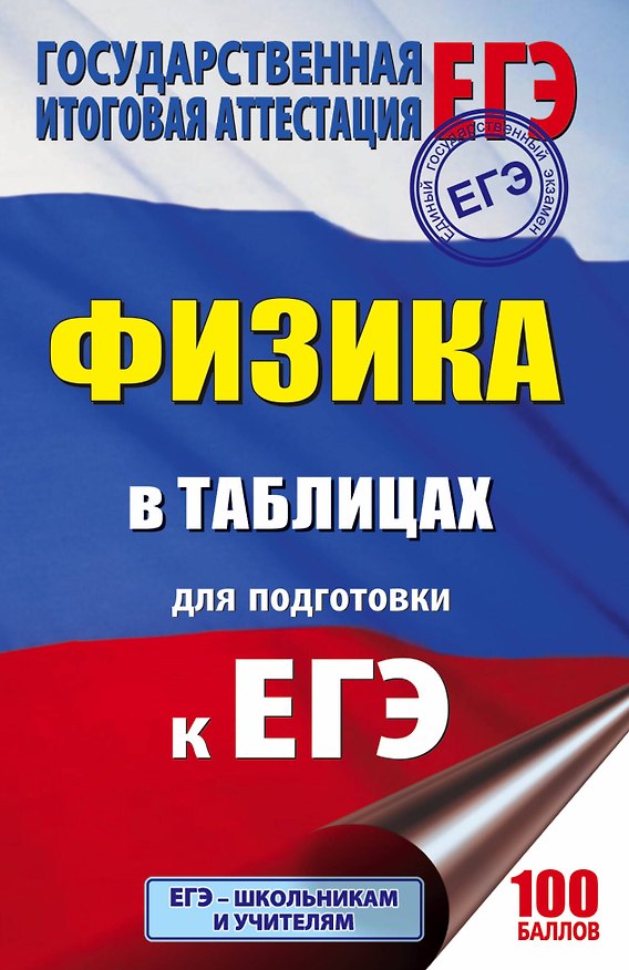 Книга ЕГЭ. Физика в таблицах 10-11 классы. () — 1