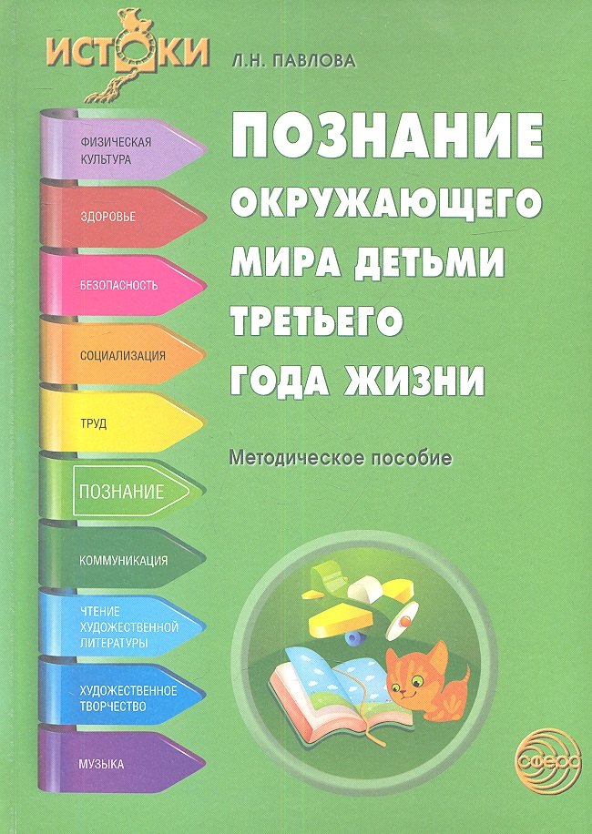 

Познание окружающего мира детьми третьего года жизни. Методическое пособие