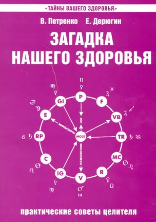 Загадка нашего здоровья. Кн.4. Практические советы целителя, 5-е изд. — 2226590 — 1