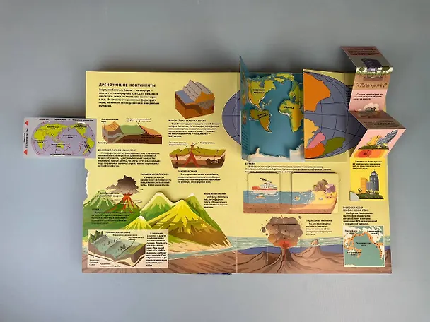 Книга Планета Земля. Большая 3D-энциклопедия (Светлана Мирнова) — 15