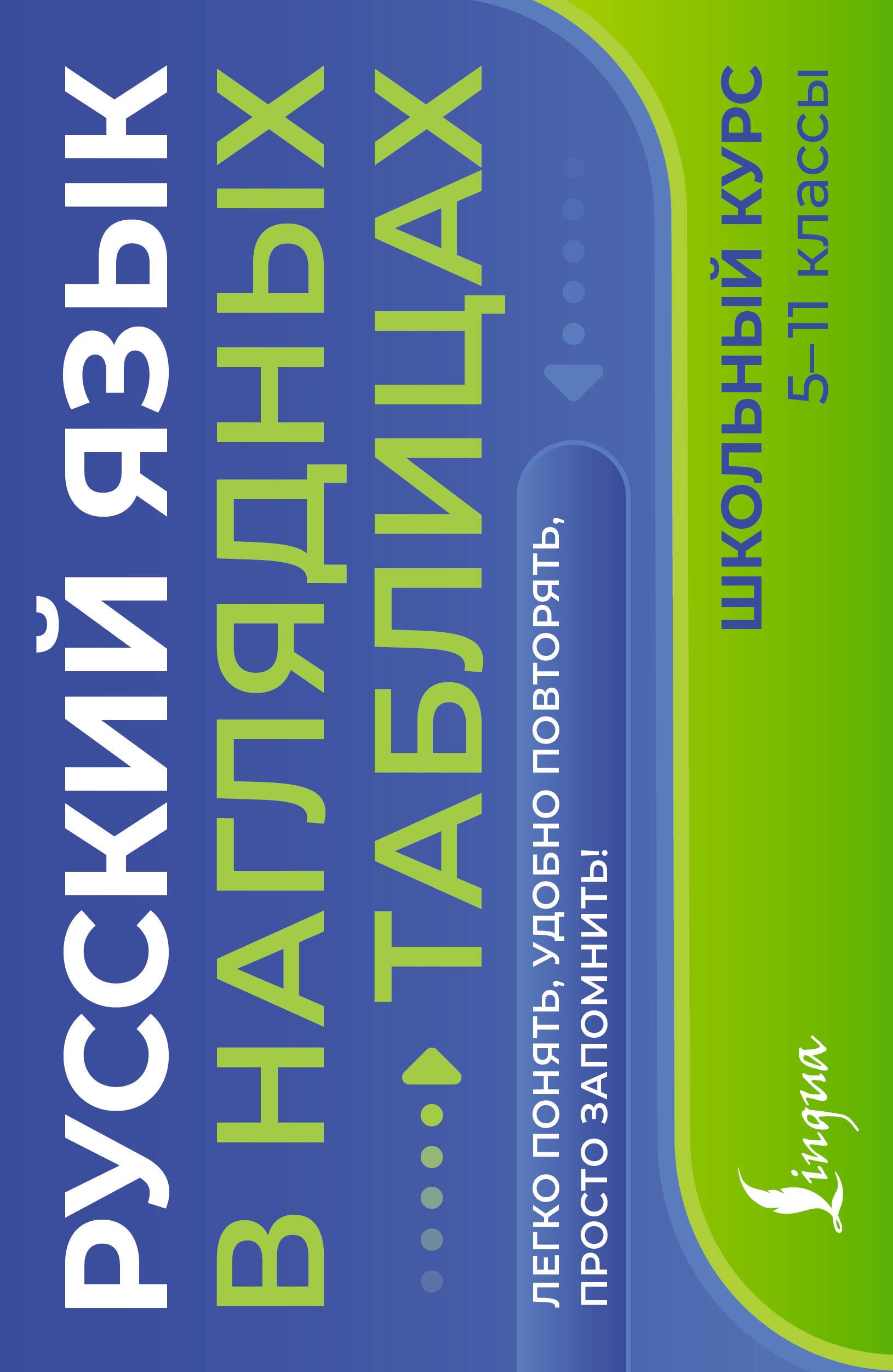 

Русский язык в наглядных таблицах. Школьный курс. 5-11 классы