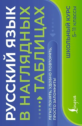 Книга Русский язык в наглядных таблицах. Школьный курс. 5-11 классы ()