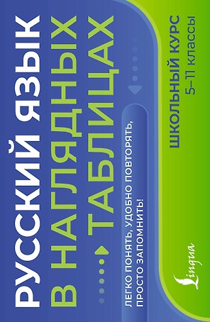 Русский язык в наглядных таблицах. Школьный курс. 5-11 классы