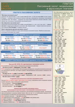 Let`s Learn English. Глагол. Пассивный залог, модальные и фразовые глаголы — 2484516 — 1