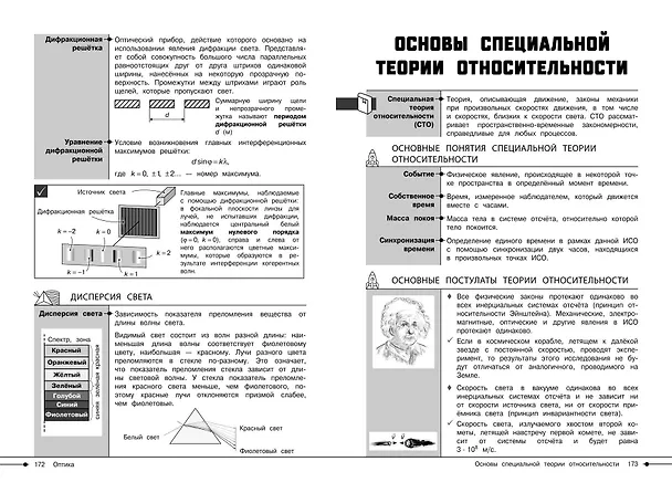 Книга Физика (Светлана Вахнина) — 13