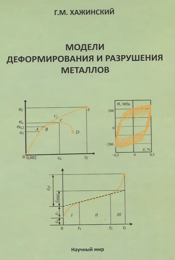 Книга Модели деформирования и разрушения металлов (Григорий Хажинский) — 1