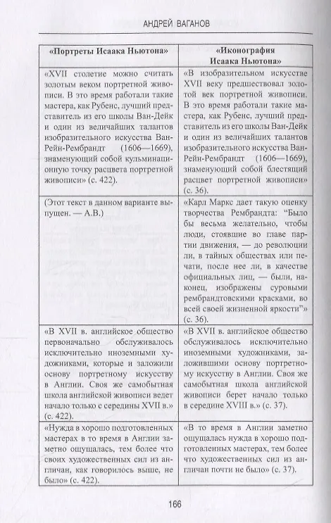 Книга Исаак Ньютон и русская наука. Книжная мозаика трех столетий (Андрей Ваганов) — 5