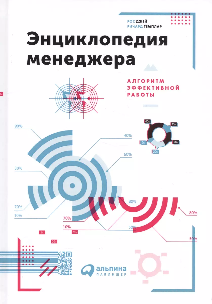 Энциклопедия менеджера: Алгоритмы эффективной работы. 5-е издание (Рос Джей,  Ричард Темплар) - купить книгу с доставкой в интернет-магазине  «Читай-город». ISBN: 978-5-9614-6026-1