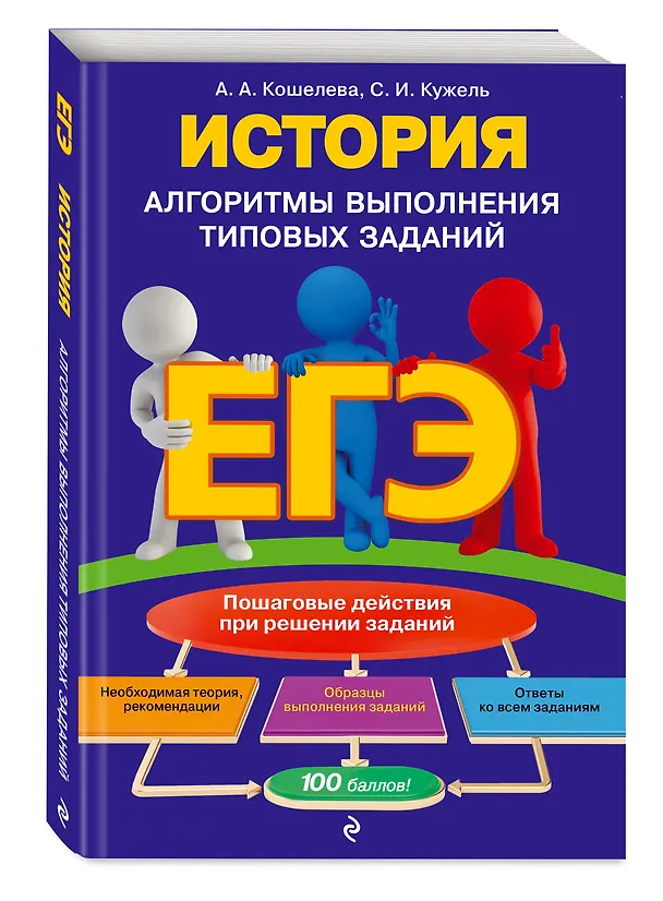 Книга ЕГЭ. История. Алгоритмы выполнения типовых заданий (Сергей Кужель, Анна Кошелева) — 4