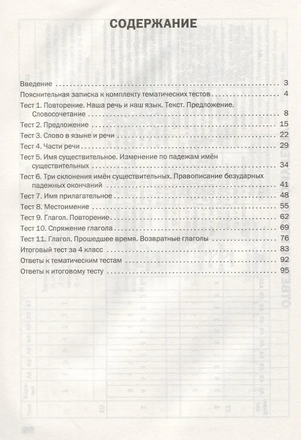 Книга Русский язык. Тематические тесты. 4 класс (Ирина Яценко) — 2