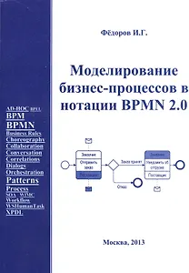 Моделирование бизнес-процессов в нотации BPMN2.0 (м) Федоров