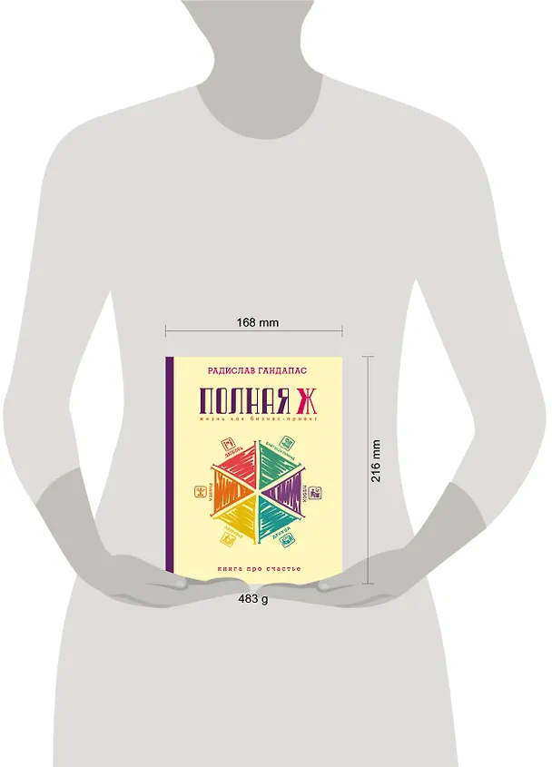 Книга Полная Ж: жизнь как бизнес-проект (Радислав Гандапас) — 4