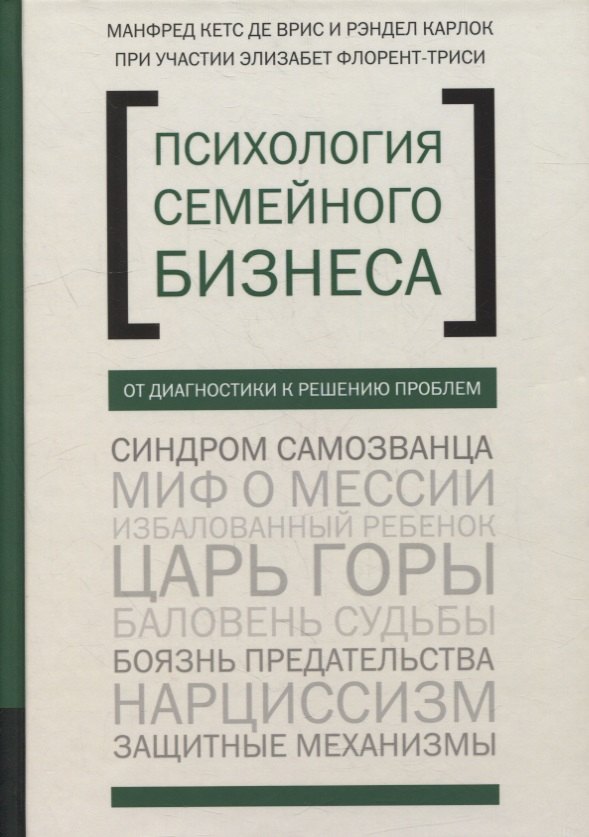 

Психология семейного бизнеса: От диагностики к решению проблем