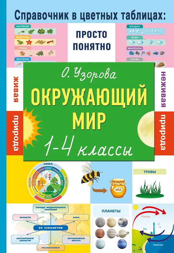 Книга Окружающий мир. 1-4 классы (Ольга Узорова) — 1