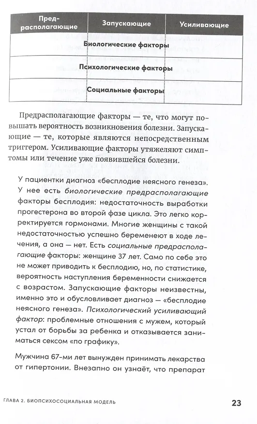 Книга Правда и мифы о психосоматике: Как тело и психика влияют друг на друга (Наталья Фомичева) — 6