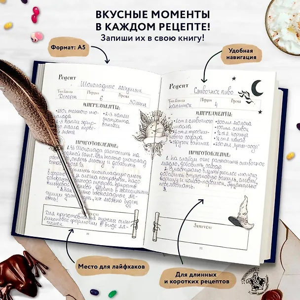 Неофициальная книга для записи рецептов Гарри Поттера 2943259 — 5
